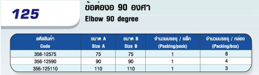 125 ข้อต่องอ 90 องศา